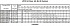 LPC/I 100-160/11 EDT DP - Характеристики насоса Ebara серии LPCD-40-65 4 полюса - картинка 14