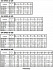 3D/M 65-160/11 Q1AEGG 3K IE3 - Характеристики насоса Ebara серии 3D-4 полюса - картинка 8