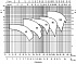 LPCD/I 100-200/11 IE3 - График насоса Ebara серии LPCD-4 полюса - картинка 6